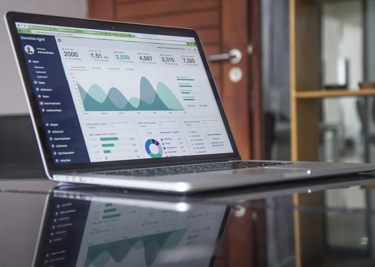 An analytics dashboard showing where visitors drop off